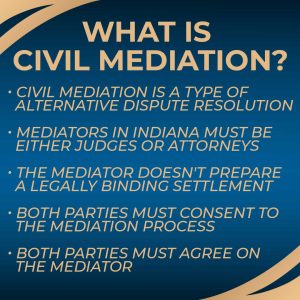 what is civil mediation